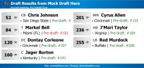 mock-draft-hero-results-2026-03-30-67148.jpg